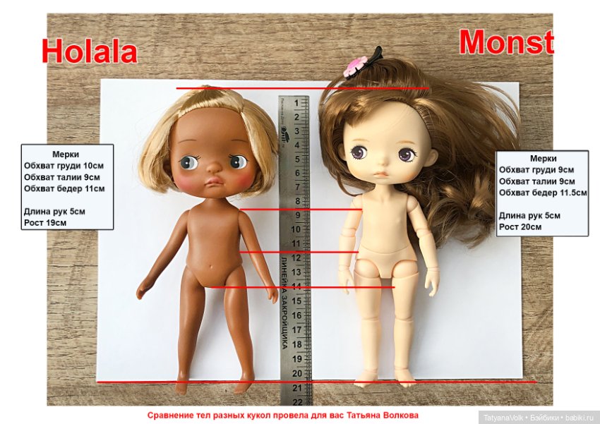 Размышление о теле. Часть 3 (фото 2)