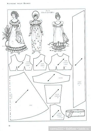 Robe de style princesse, 1875-80 (фото 6)