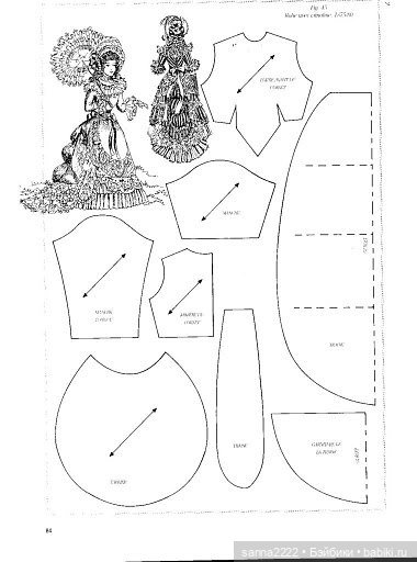 Robe de style princesse, 1875-80