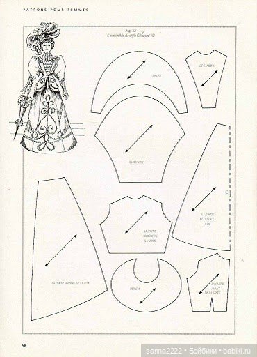 Robe de style princesse, 1875-80