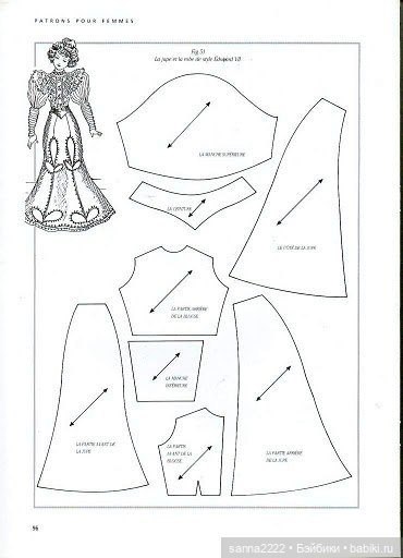 Robe de style princesse, 1875-80