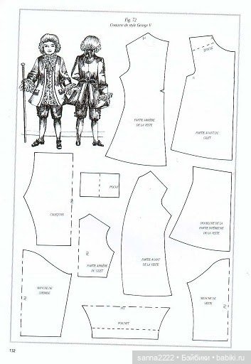 Robe de style princesse, 1875-80 (фото 2)