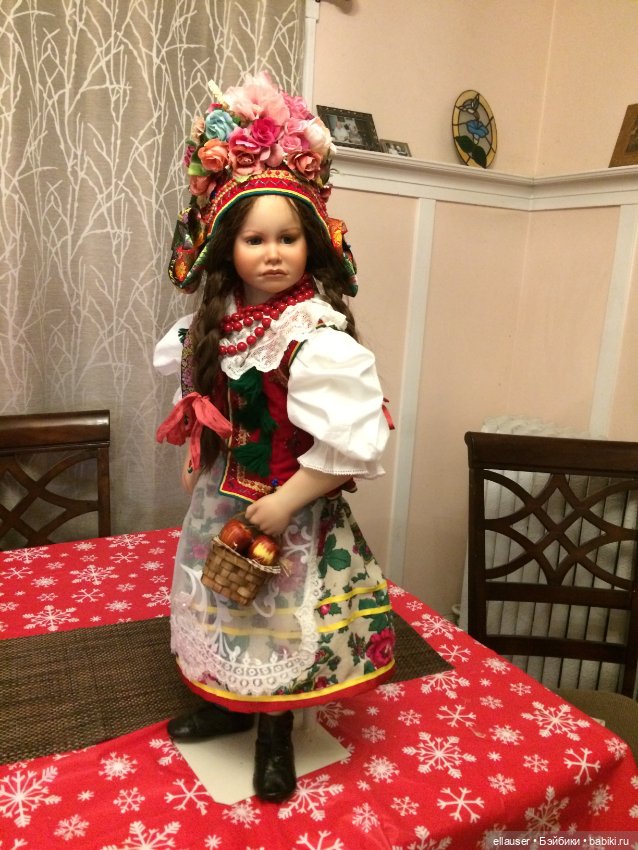 Серия народных костюмов. Часть первая. ПОЛЬСКИЙ КОСТЮМ