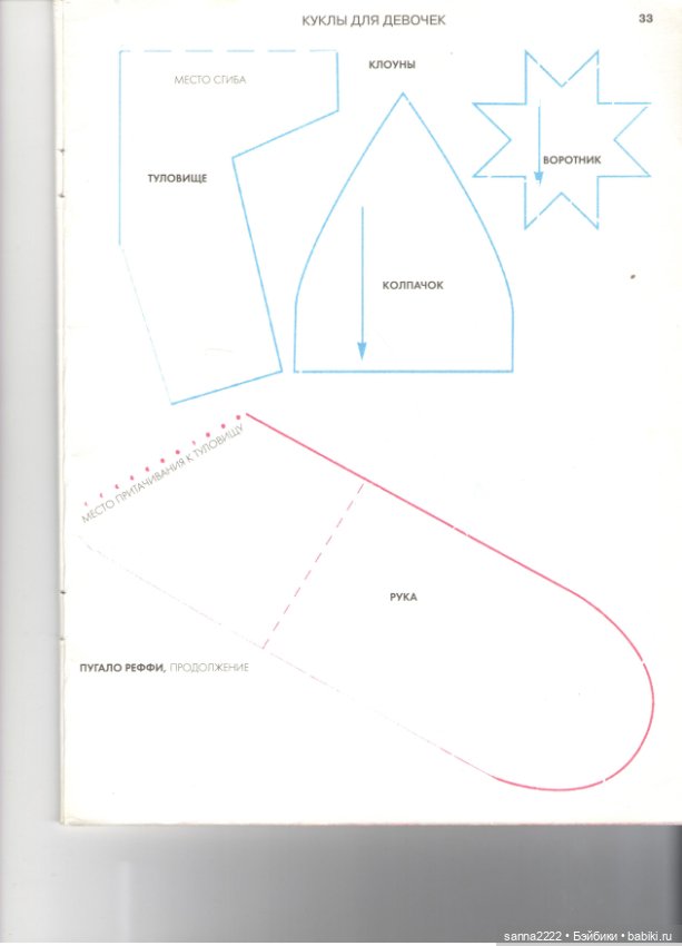 Как шить красиво. Куклы для девочек, 1999 год