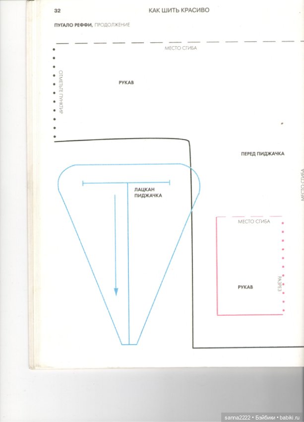 Как шить красиво. Куклы для девочек, 1999 год