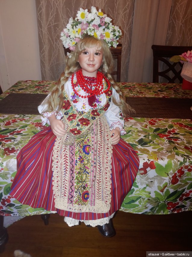 Серия народных костюмов. Часть пятая. СЛОВЕНСКИЙ КОСТЮМ