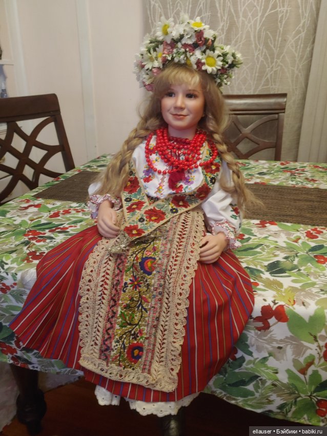 Серия народных костюмов. Часть пятая. СЛОВЕНСКИЙ КОСТЮМ