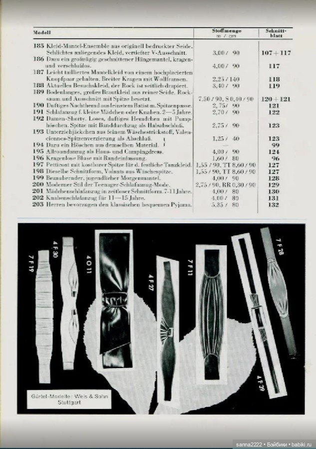 Альбом с выкройками "Осень 1961 г."