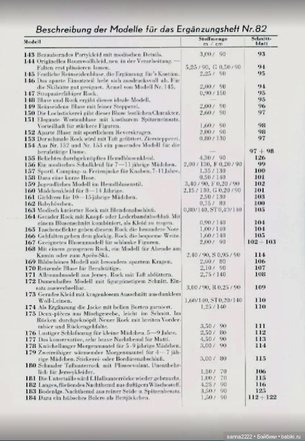 Альбом с выкройками "Осень 1961 г."