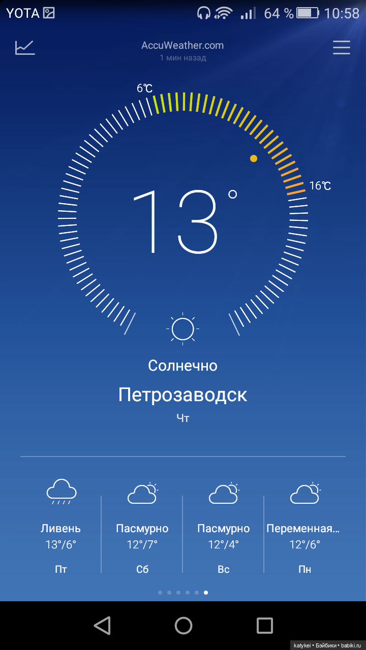Болталка и разговоры обо всем: жизнь