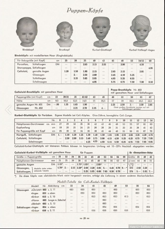 Каталог 1953-1954 Rolf Wernicke KG