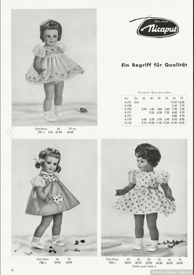 Каталог 1962-1963 Rolf Wernicke KG Часть 1 (фото 8)