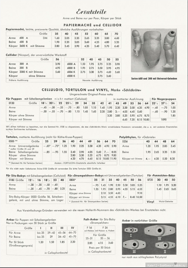 Каталог 1962-1963 Rolf Wernicke KG Часть 2