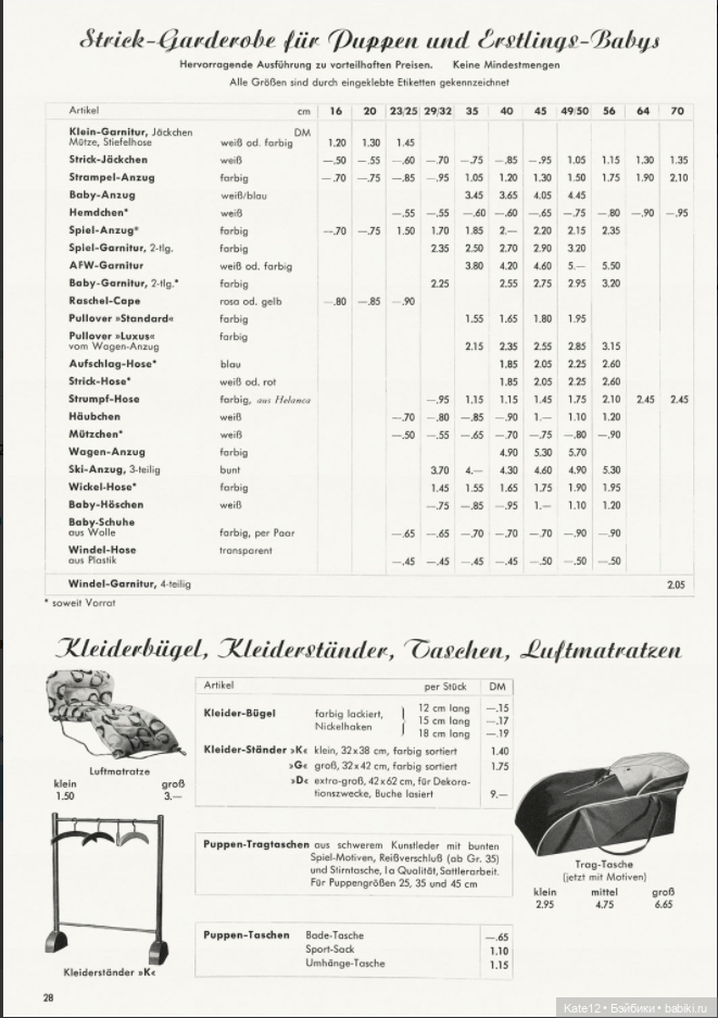 Каталог 1962-1963 Rolf Wernicke KG Часть 2 (фото 10)