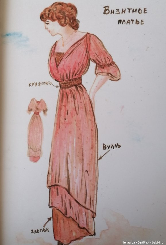 Обзор эскизов эдварианской эпохи для кукол (фото 5)