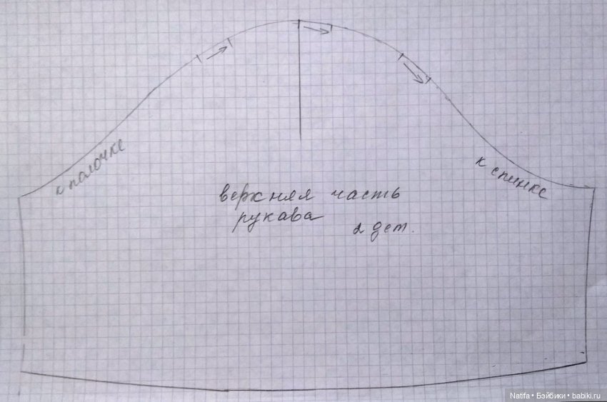 Выкройка фабричного платья для Нины (кругозор) (фото 3)