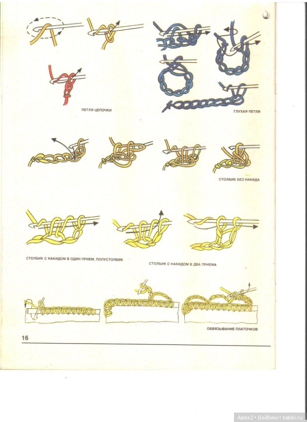 Старые журналы по рукоделию для кукол Барби ЛОЛА 1.1993
