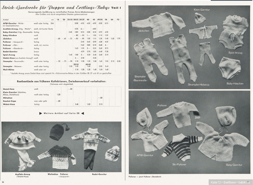 Каталог 1965-1966 Rolf Wernicke KG