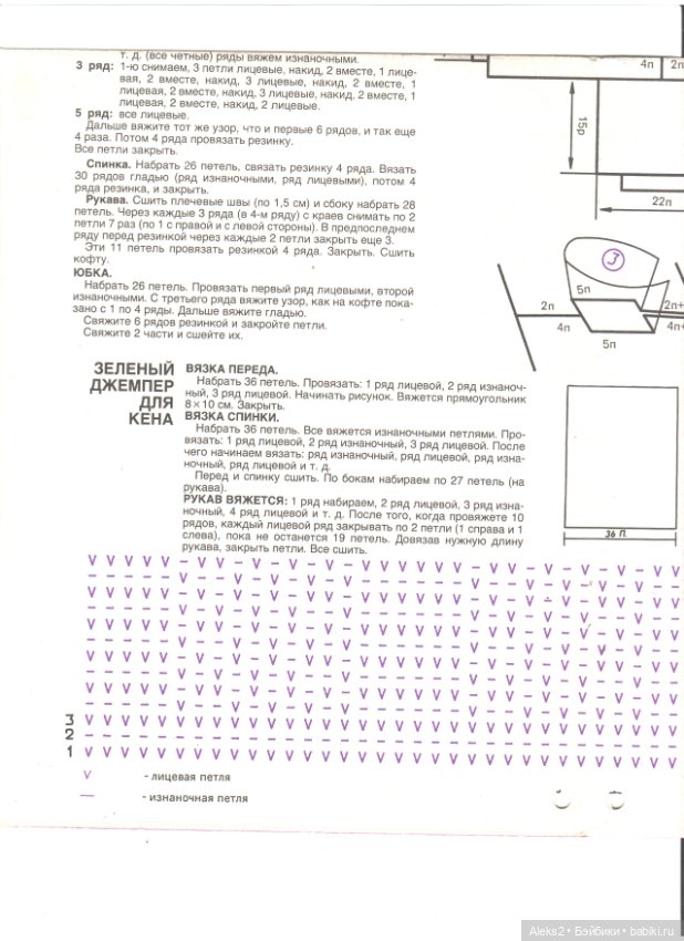 Старые журналы по рукоделию для кукол Барби ЛОЛА 1.1993