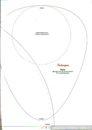 Haute couture pour Poupees mannequin