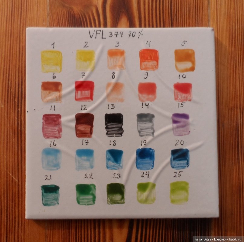 Делюсь своими наблюдениями после первых тестовых обжигов надглазурных красок разных фирм (фото 2)