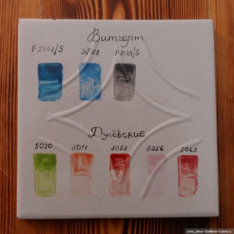 Делюсь своими наблюдениями после первых тестовых обжигов надглазурных красок разных фирм