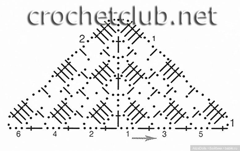 Схема вязания бактуса крючком