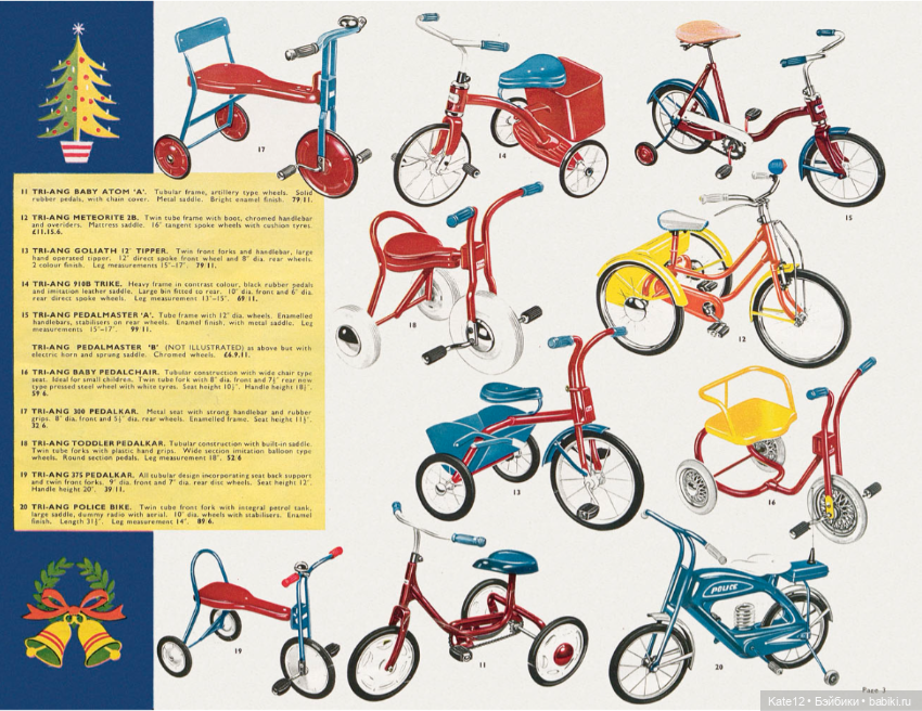 Рождественские игрушки 1960год (фото 3)