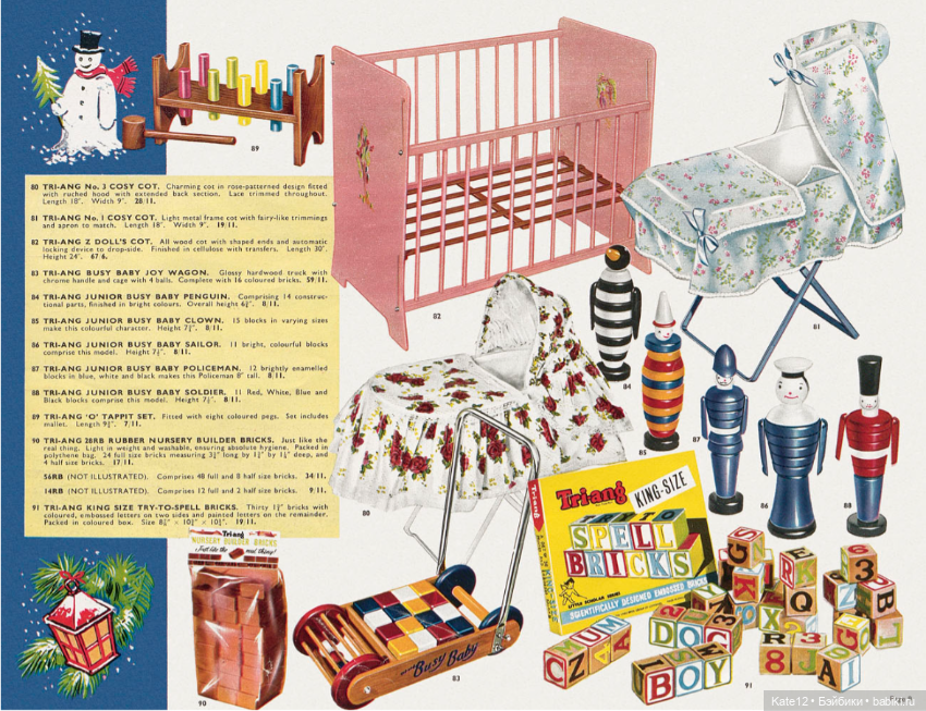 Рождественские игрушки 1960год (фото 9)