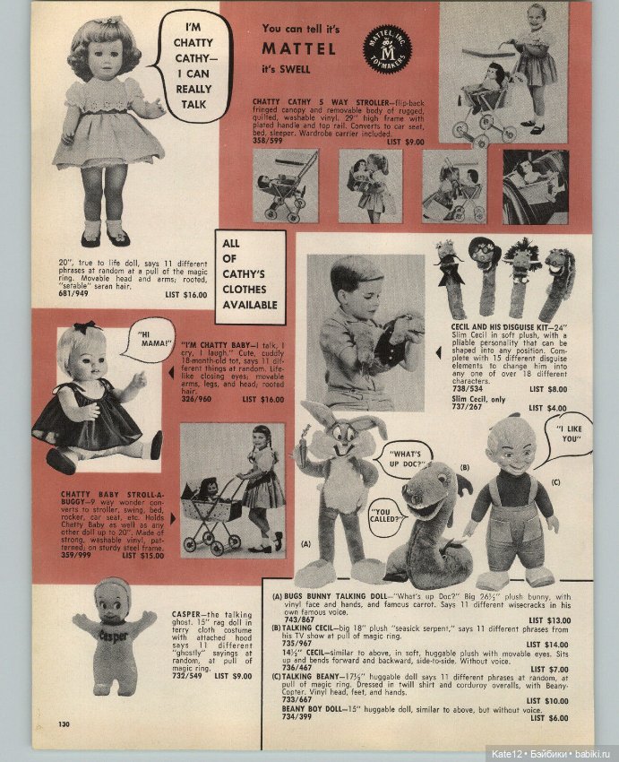 Каталог США 1962 год — Винтажные куклы ГДР (Немки): Бигги (фото 9)