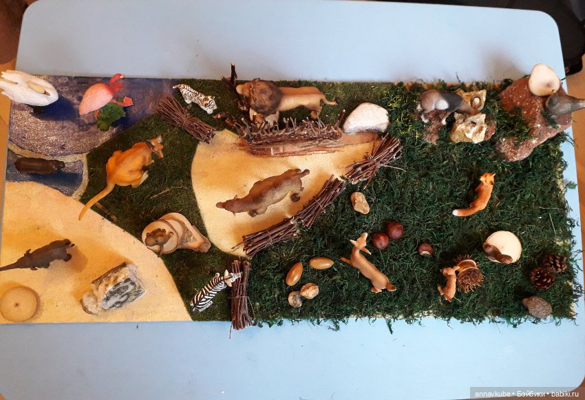 Фигурки Schleich, Collecta и Gulliver... Не куклы, но что-то в них есть (фото 2)