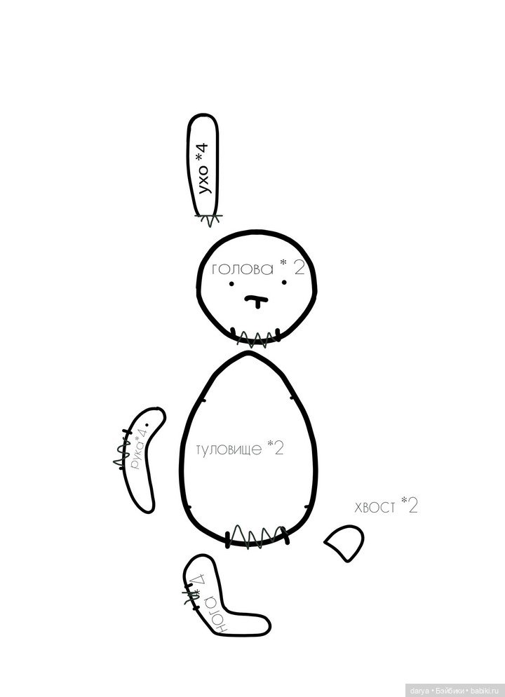 Зайчик-блинчик с выйкройкой, автор Кристина (фото 4)