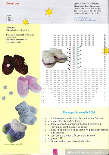 Старые журналы по рукоделию для кукол Andrea 0528