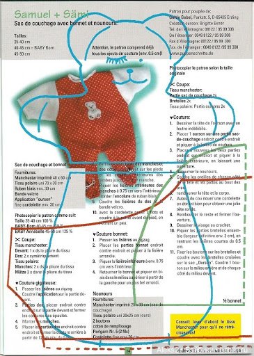 Старые журналы по рукоделию для кукол Andrea 0519