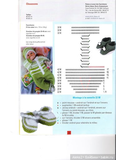 Старые журналы по рукоделию для кукол Andrea 0527