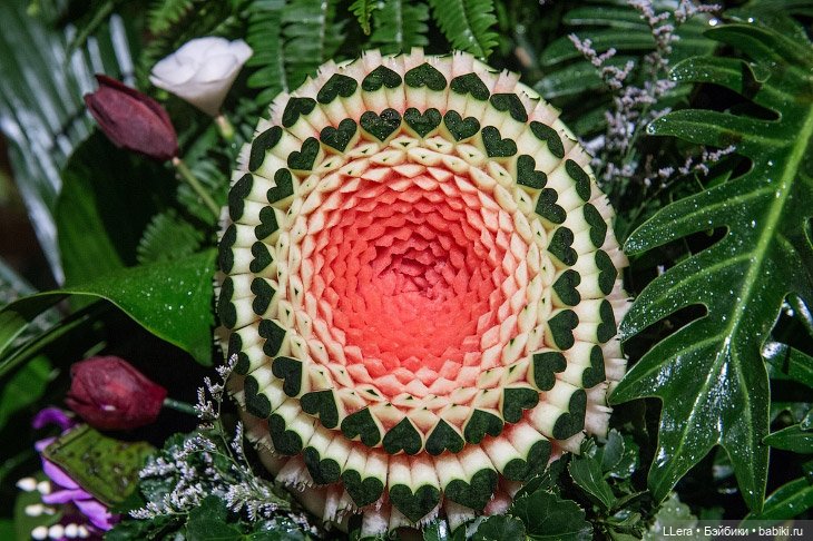 Съедобное искусство — Интересное и необычное: фотоподборки (фото 2)