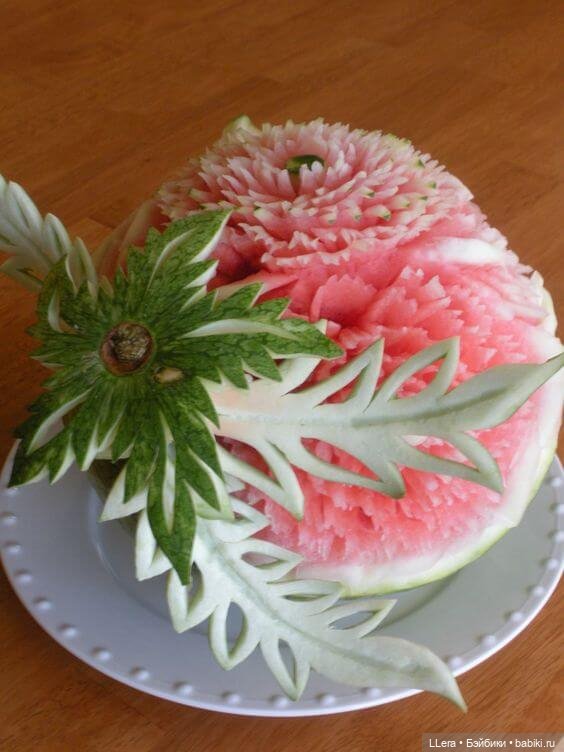 Съедобное искусство — Интересное и необычное: фотоподборки