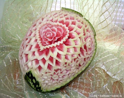 Съедобное искусство — Интересное и необычное: фотоподборки (фото 3)