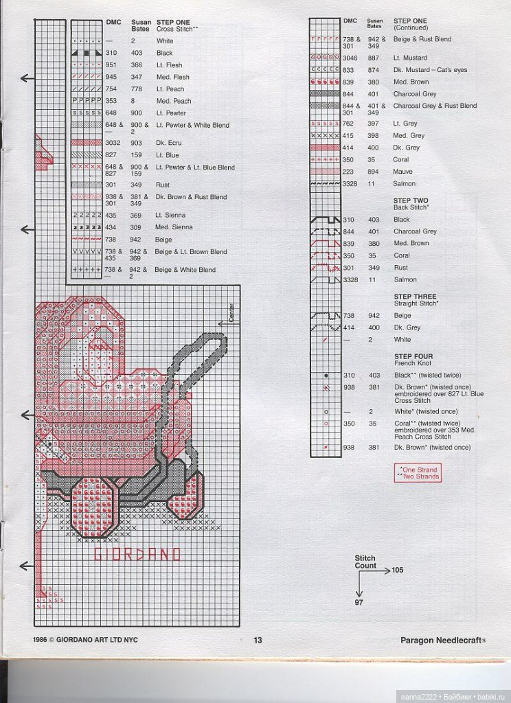 Antique Bisque Dolls by Joe Giordano / Timeless Treasures / Paragon Needlecraft