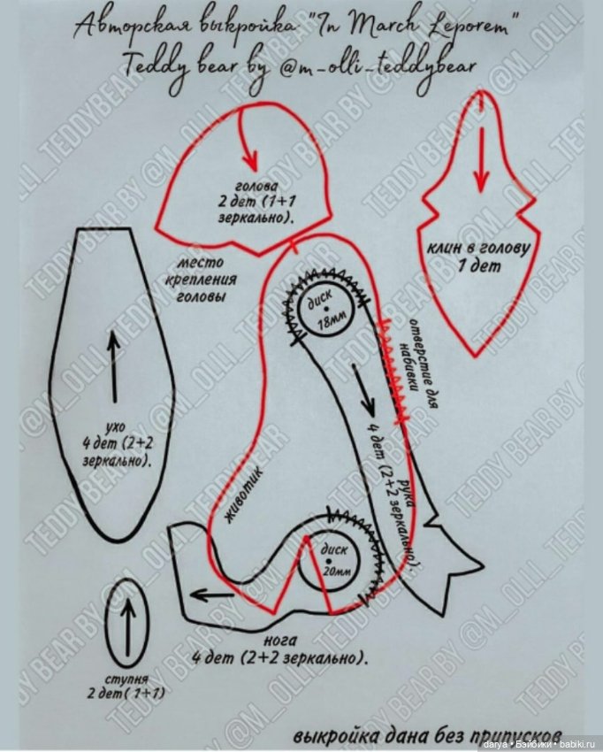 Кролик с выкройкой, автор Ольга Муравьёва