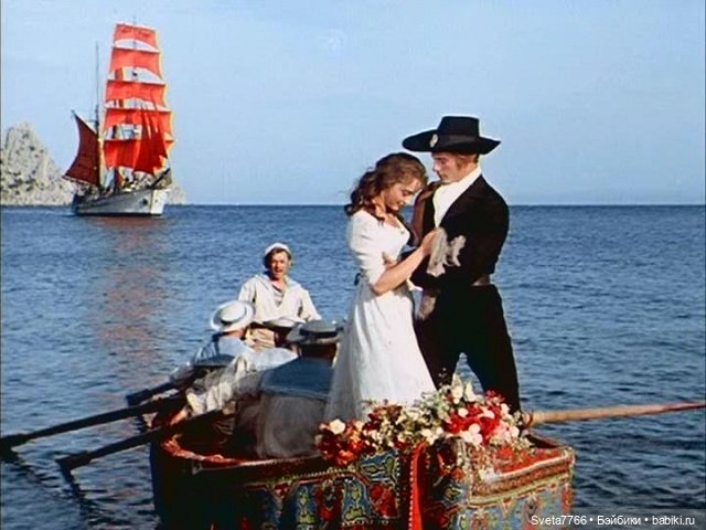 Фото из прошлого. Актрисы из любимых русских киносказок