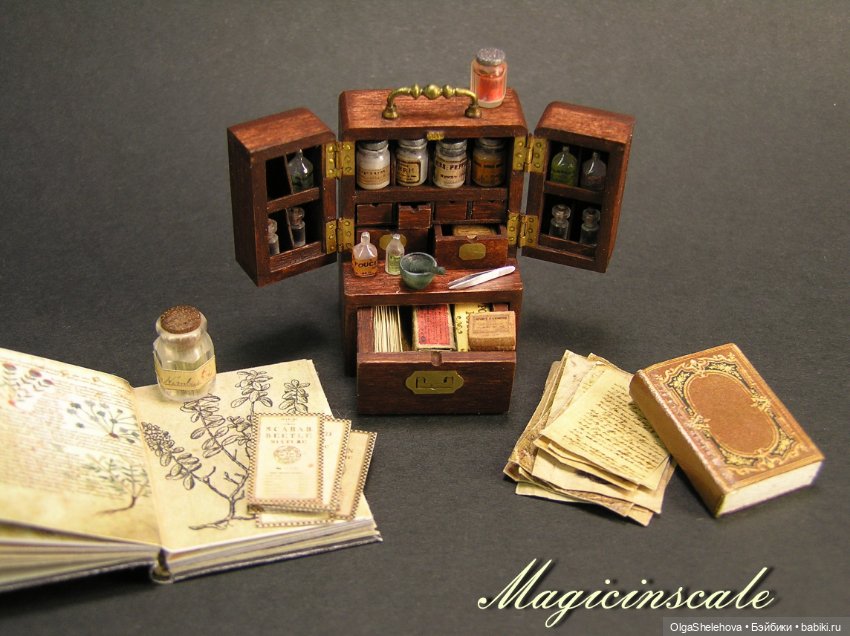 Аптекарский чемоданчик в формате 1/12