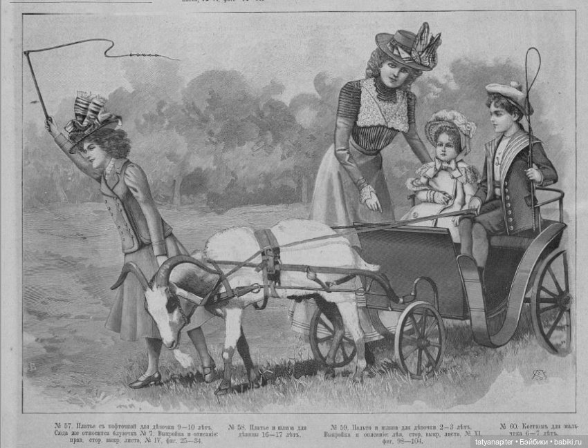 Детская мода 1899-1900 из журналов "Модный курьер" и "Вестник моды" ч1