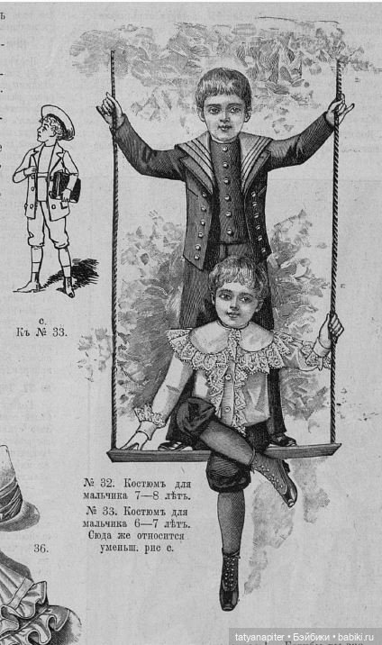 Детская мода 1899-1900 из журналов "Модный курьер" и "Вестник моды" ч1