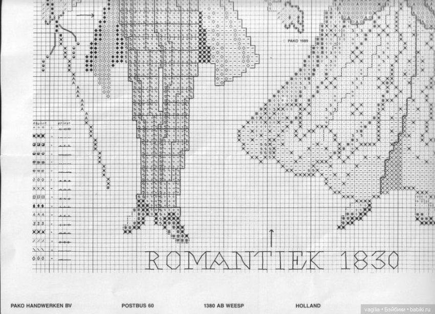 Пары в исторических костюмах