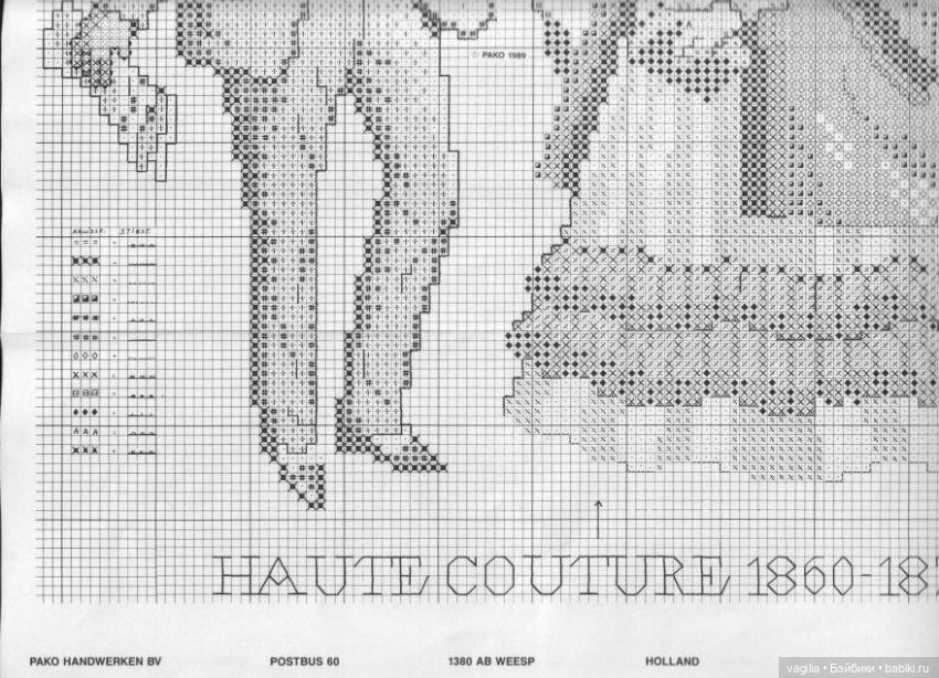 Пары в исторических костюмах