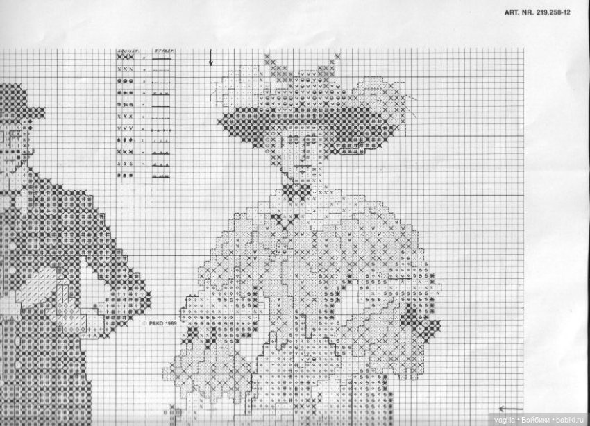 Пары в исторических костюмах