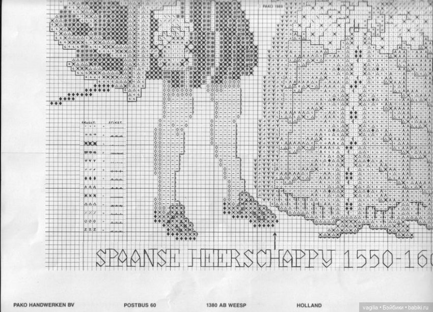 Пары в исторических костюмах