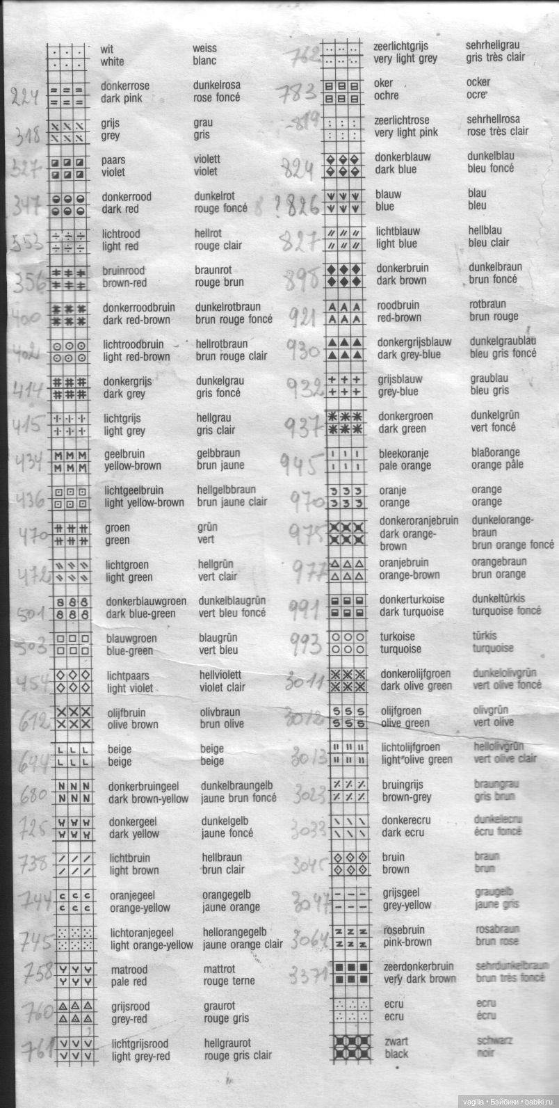 Пары в исторических костюмах