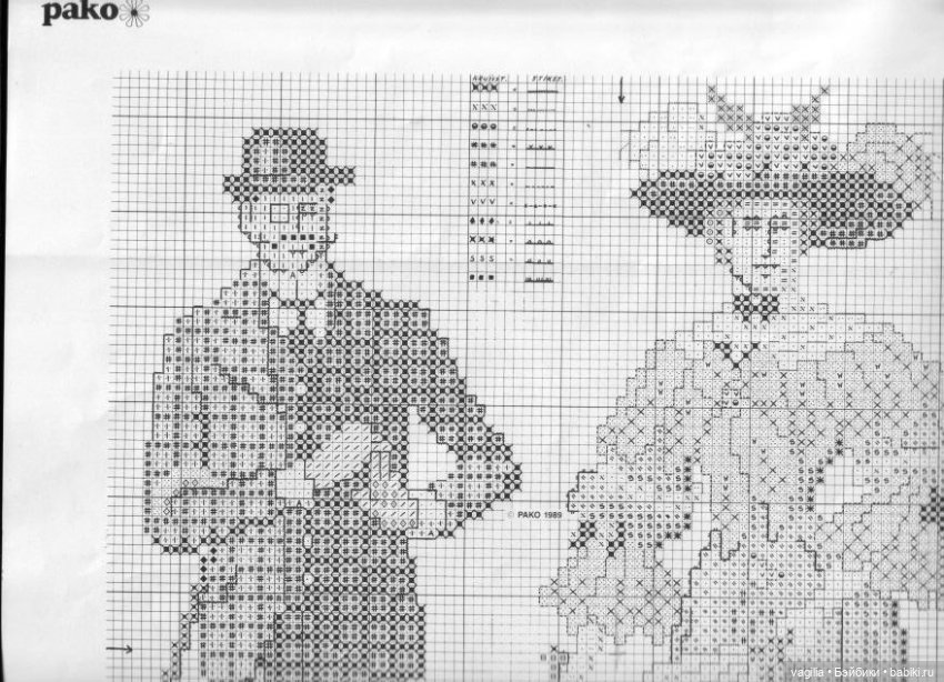 Пары в исторических костюмах